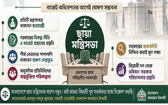 আসছে জামায়াতের ‘ছায়া মন্ত্রিসভা’, রাষ্ট্র পরিচালনার প্রস্তুতি